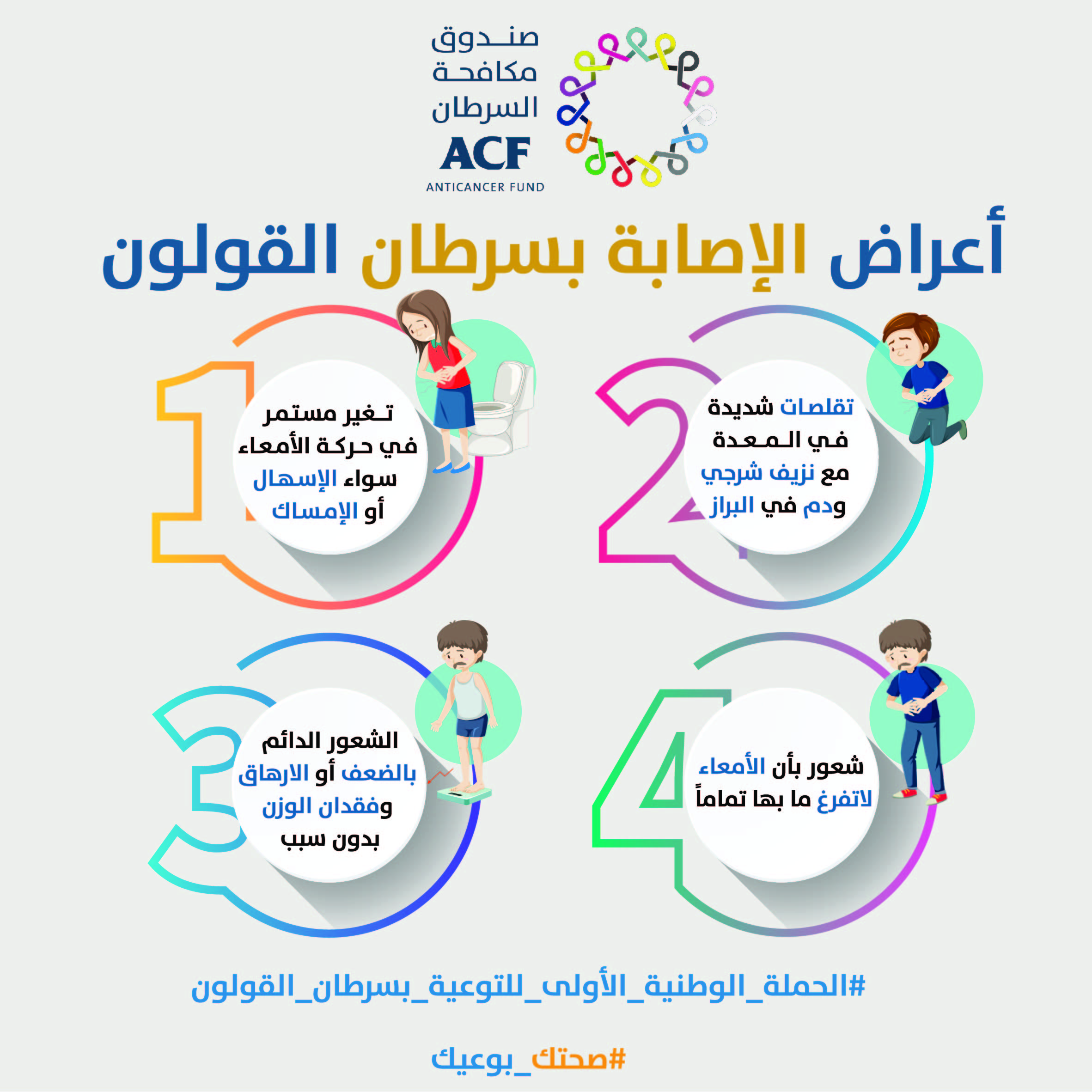 أعراض سرطان القولون